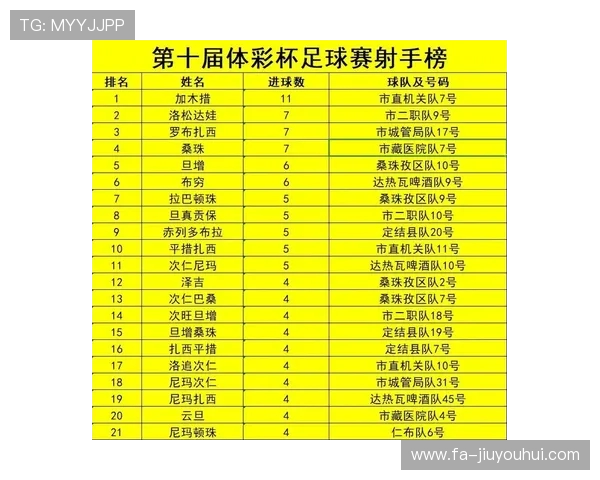 体彩足球016019赛事分析与投注建议，精准预测助您赢得精彩回报